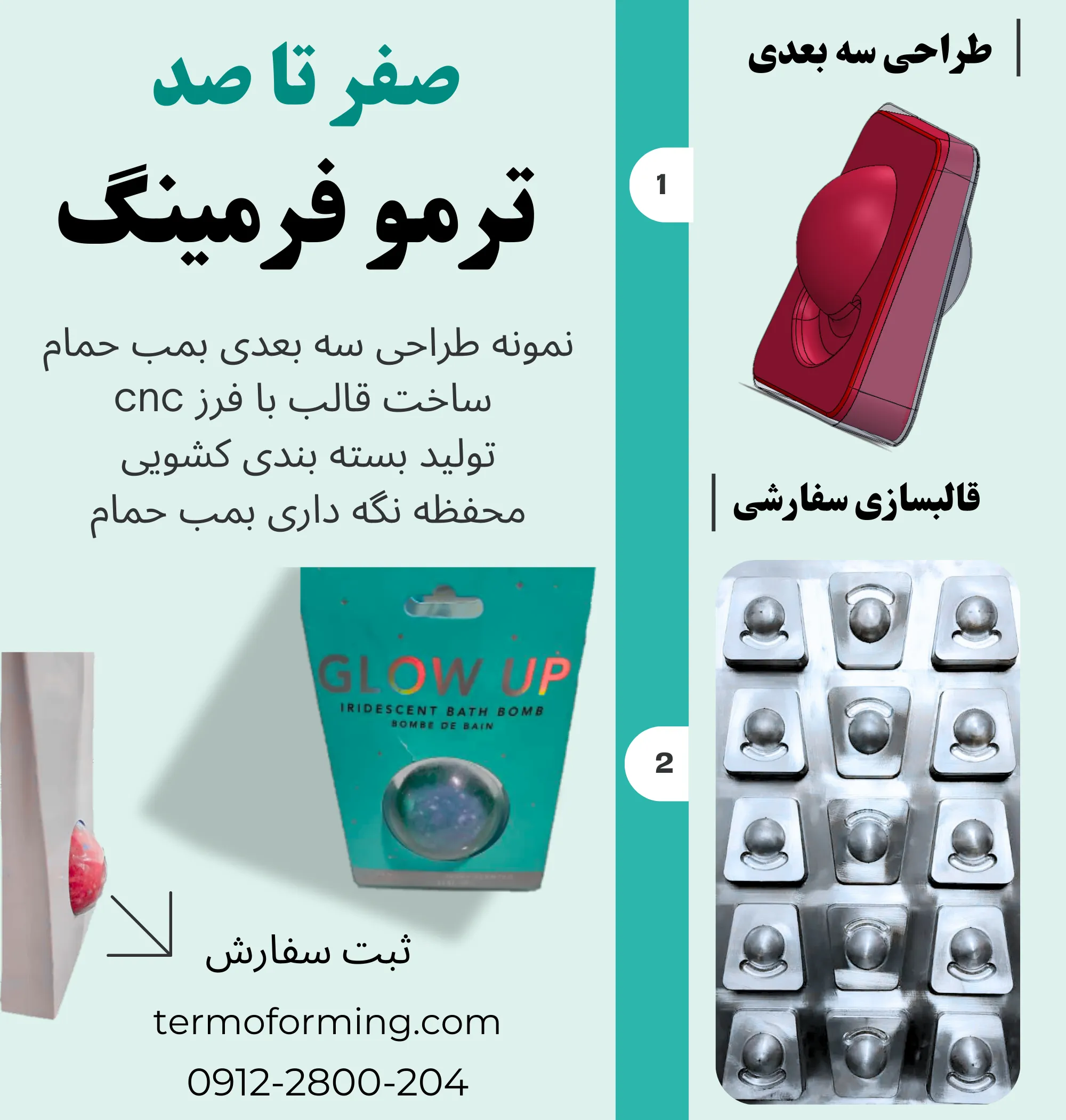 ترمو فرمینگ