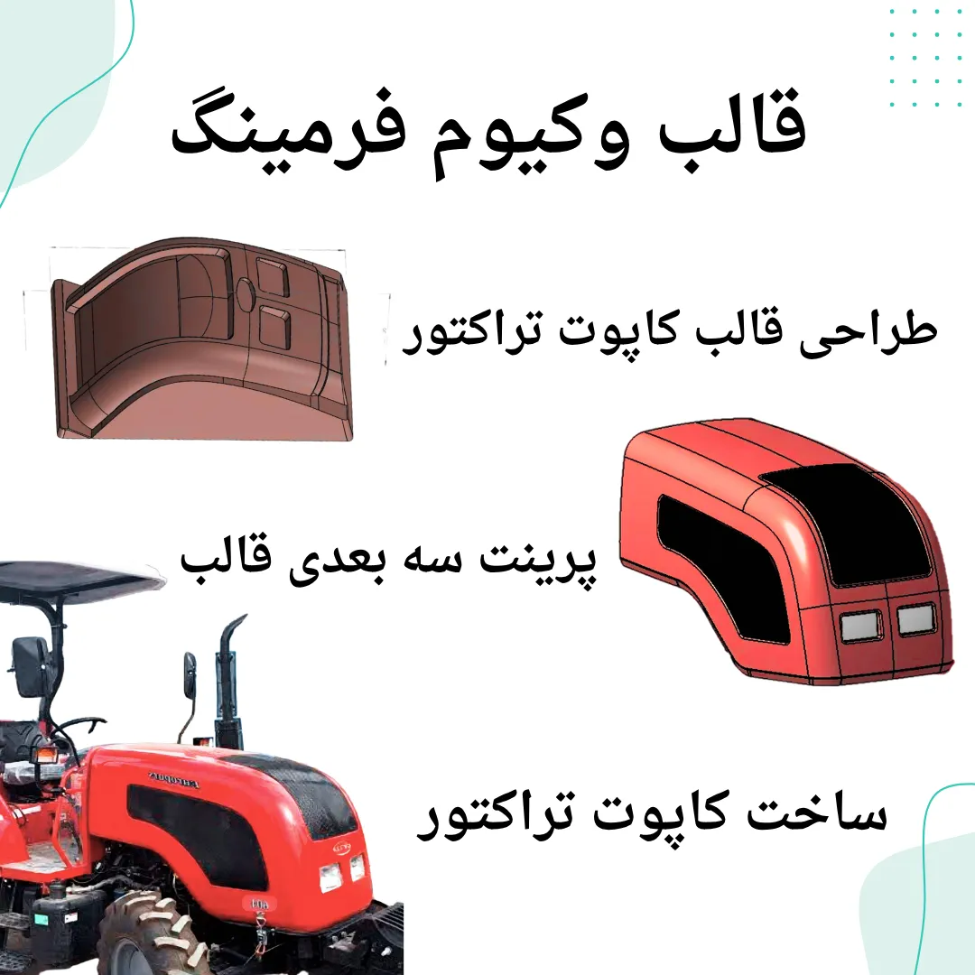 درباره ما